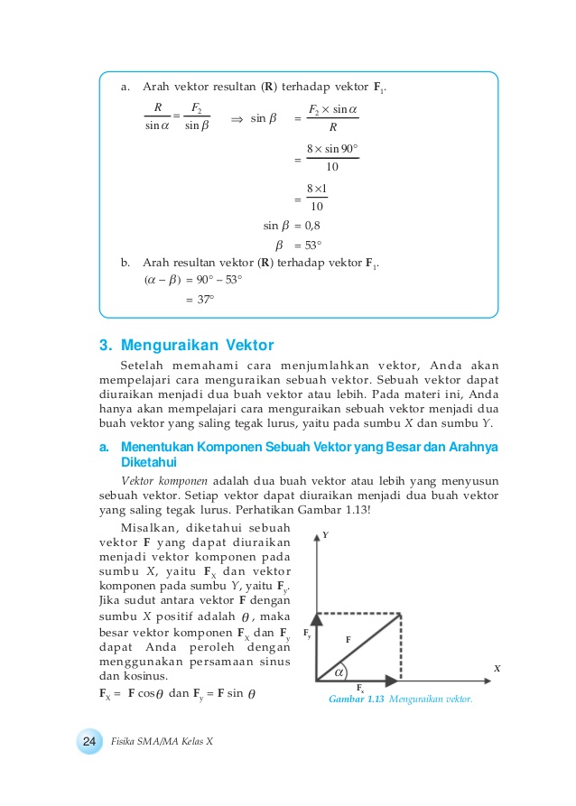 buku fisika kelas 10 kurikulum 2013